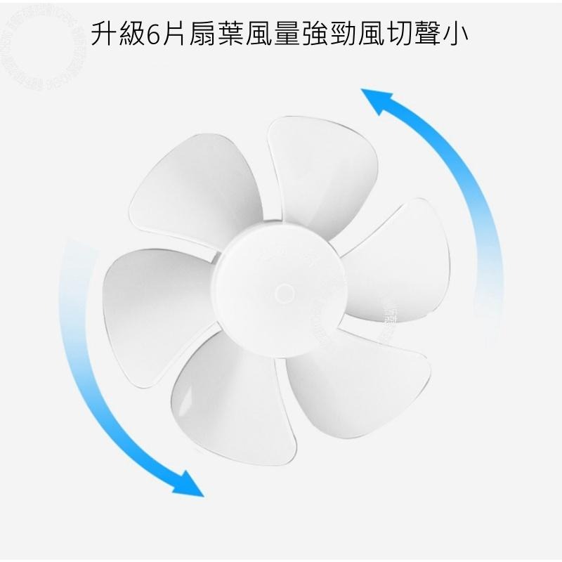 【LAPOLO藍普諾】直流DC吸排扇LAN1-1206-細節圖4