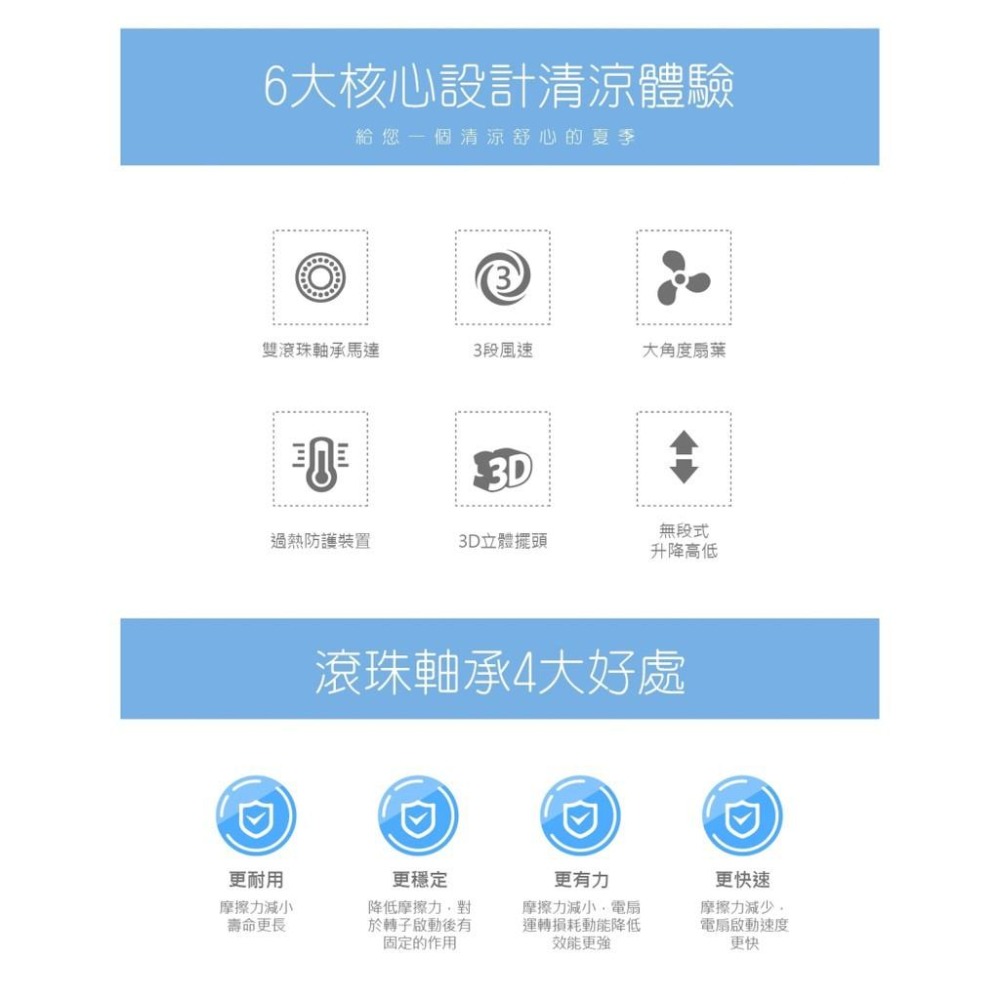 【東銘牌】18吋商業用強風電扇TM-1871M-細節圖7