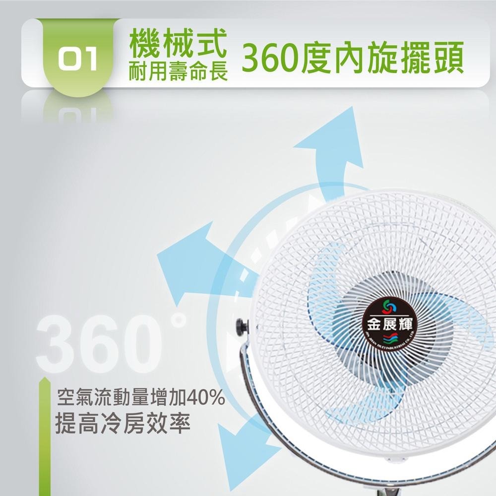 一單限下一台【金展輝】16吋內旋式360轉循環扇AB-1658-細節圖3