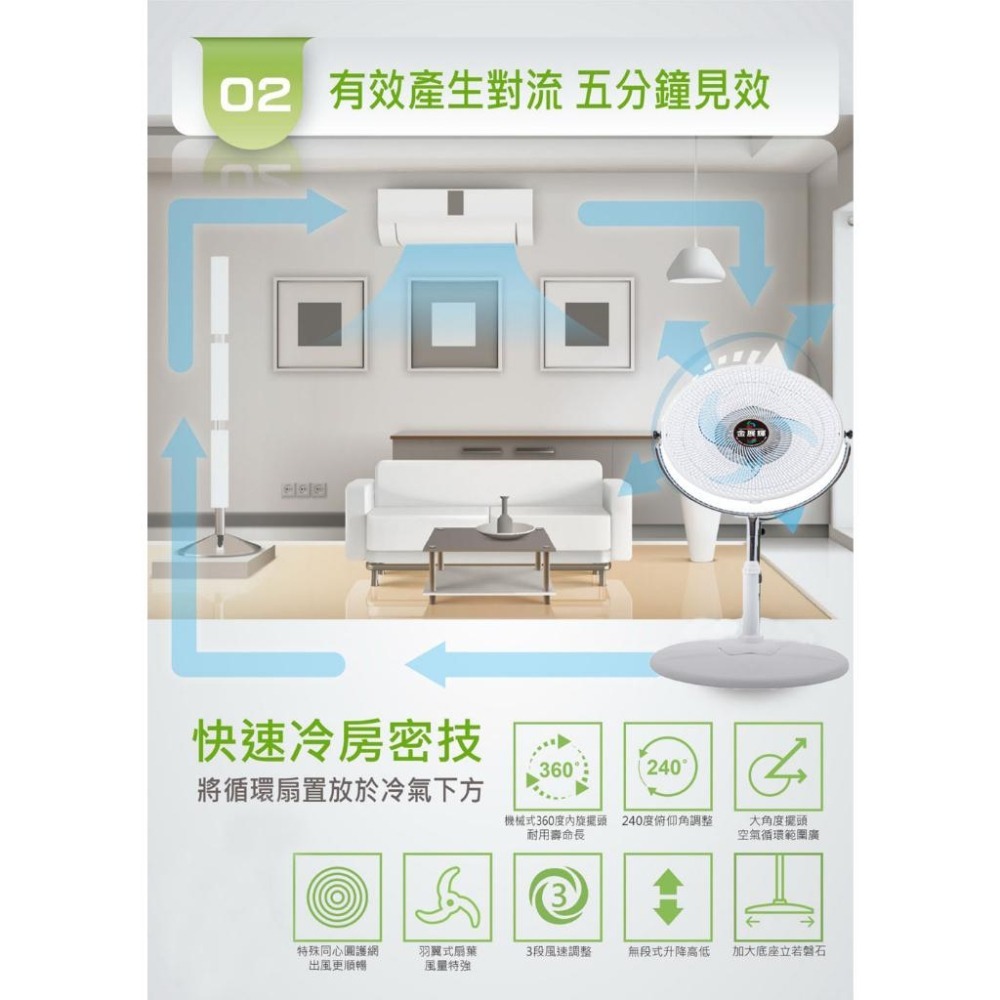 一單限下一台【金展輝】16吋內旋式360轉循環扇AB-1658-細節圖4