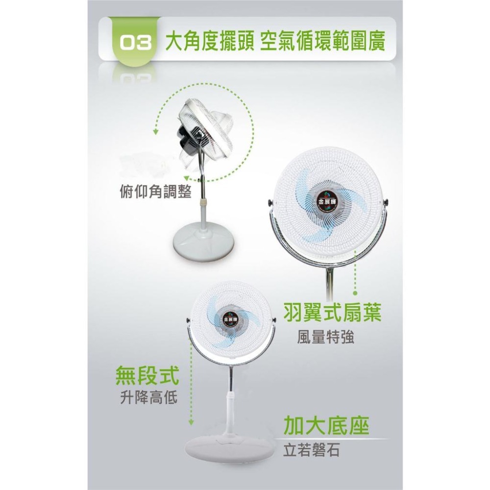 一單限下一台【金展輝】16吋內旋式360轉循環扇AB-1658-細節圖5