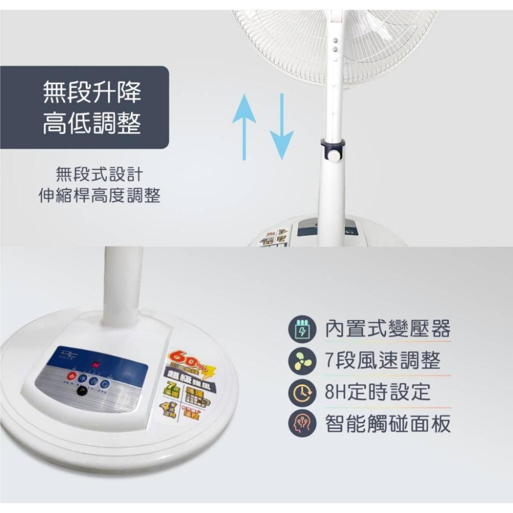 【伊娜卡】18吋遙控DC直流立扇ST-1896A-細節圖4