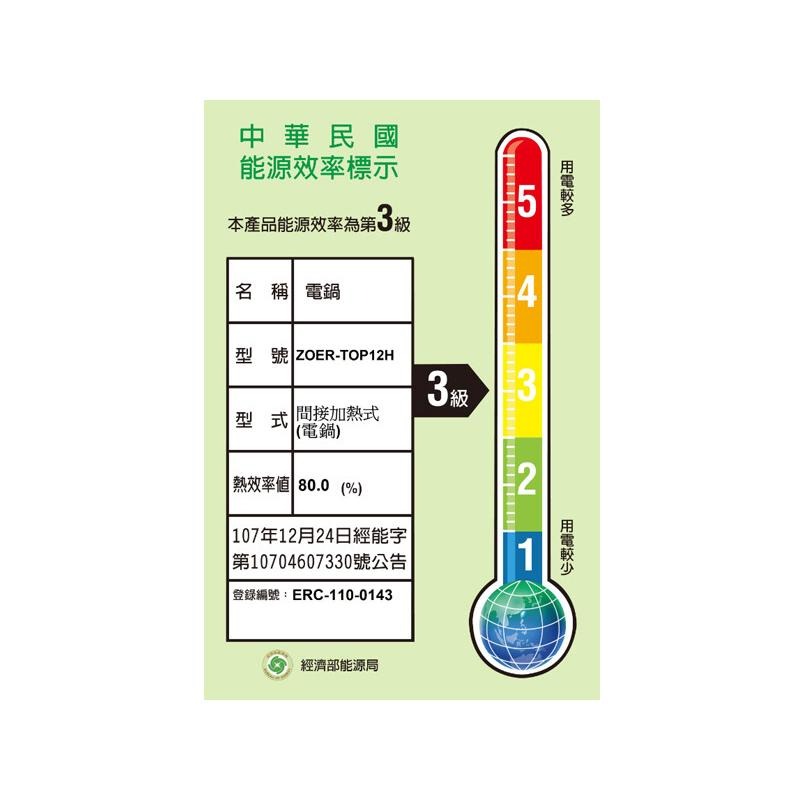 【日象牌】12人份全機316不鏽鋼養生電鍋 ZOER-TOP12H-細節圖5