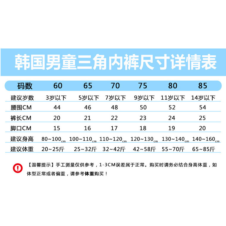 (預購商品6/15結單)卡通多圖案兒童內褲5件組-細節圖11