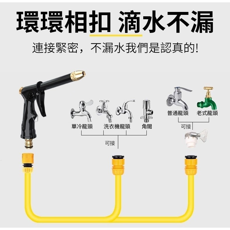 (預購商品6/16結單)新升級高壓洗車水槍組-細節圖6