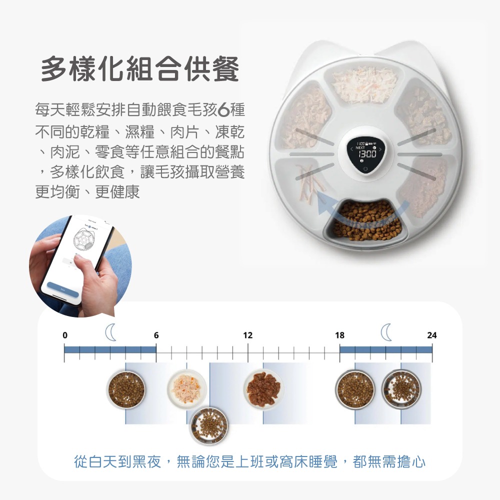 喵精靈 Pixi 寵物 6餐自動餵食器 智能 AI 遠端 APP 控制 內建wifi 犬 貓 通用 代理商保固-細節圖3