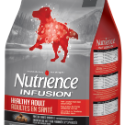 紐崔斯 狗飼料 INFUSION 天然系列 WDJ推薦 天然糧 Nutrience-規格圖2
