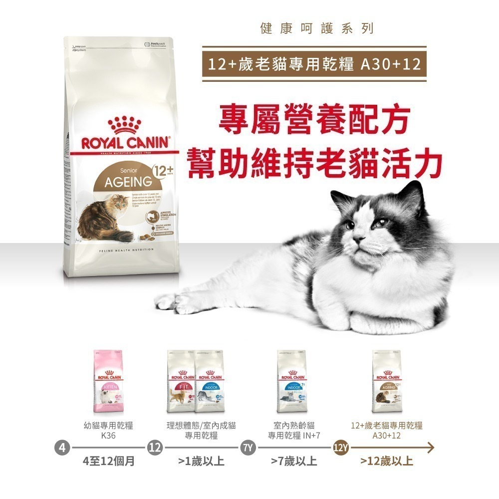 法國 皇家 貓飼料 A30+12 老貓12+歲 2KG FHN 專用乾糧 Royal canin-細節圖2