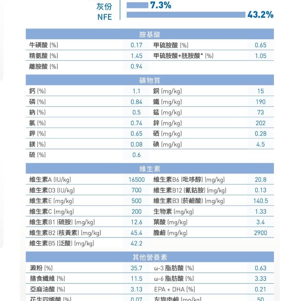 Royal Canin 法國皇家 貓飼料 室內成貓 IN27 專用乾糧 適口性高-細節圖3