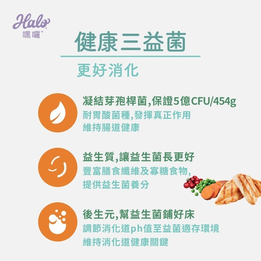 HALO 嘿囉 貓飼料 綜合賣場 低敏 無穀 天然糧 WDJ 推薦 halo-細節圖6