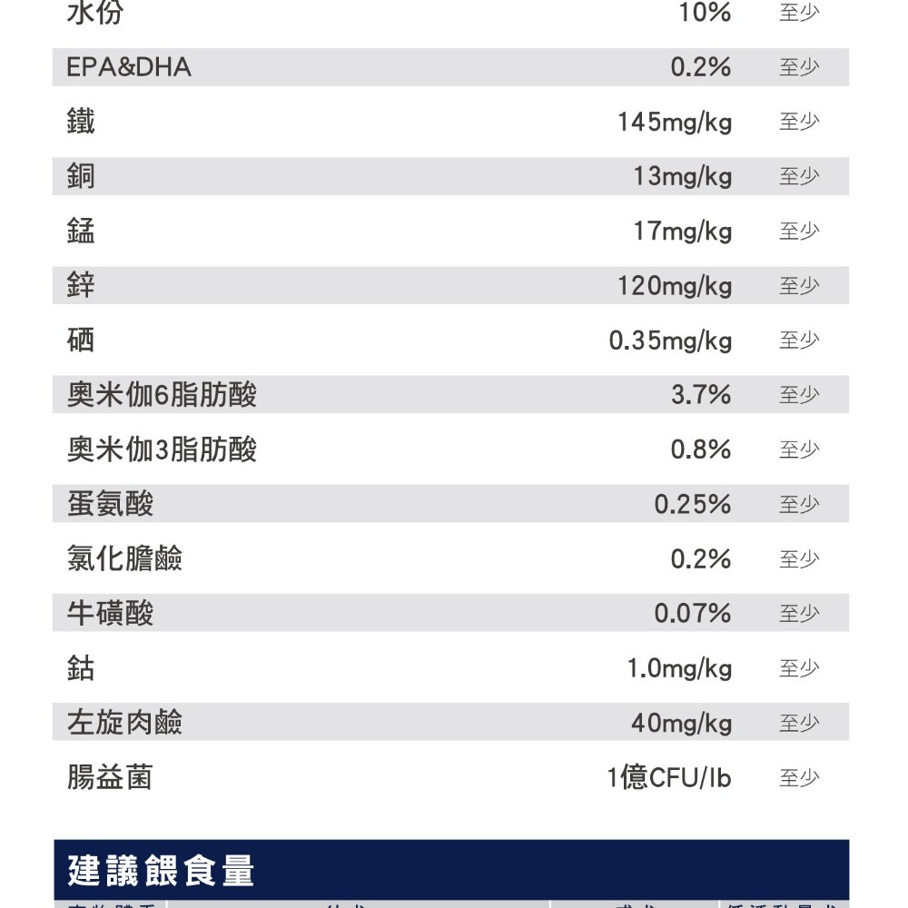 美國 新萃 NS 狗飼料 野豬火雞 鮮肉系列 無榖 天然糧 低敏 NutriSource-細節圖3