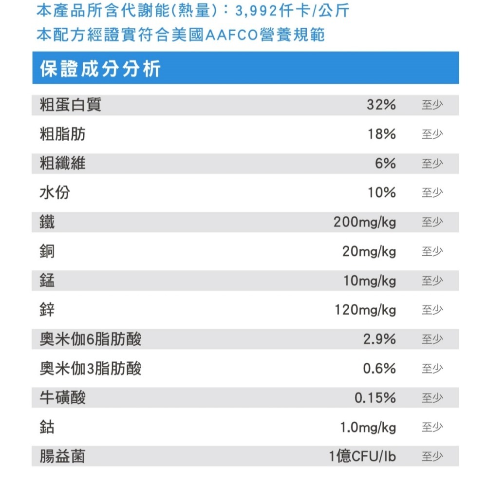 【新萃】NS 貓飼料 無穀全齡貓雞肉餐+超級食物 低敏 天然糧 PV單一肉種系列-細節圖3