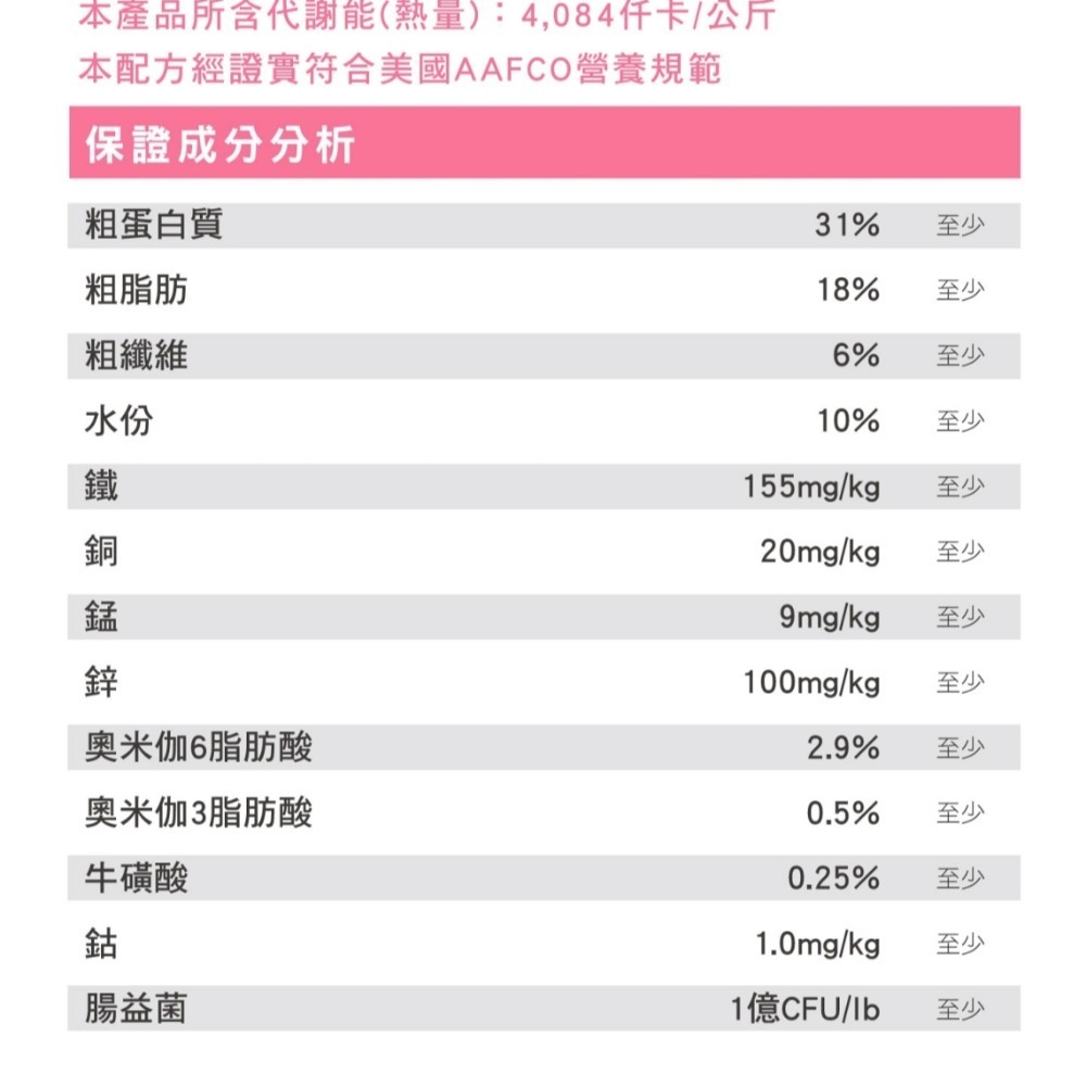 【新萃】NS 貓飼料 無穀全齡貓鮭魚餐+超級食物 低敏 天然糧 PV單一肉種系列-細節圖2