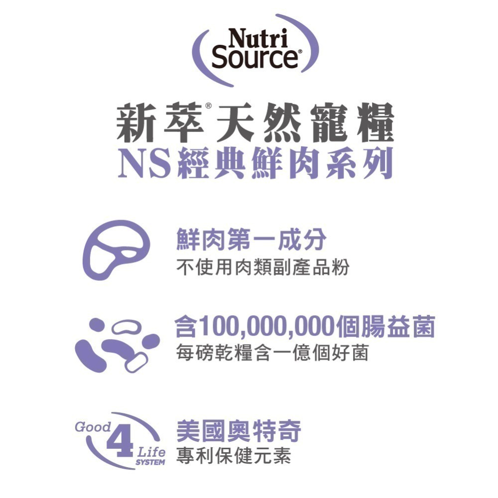 美國 新萃 NS  PV 貓飼料 全品項 綜合賣場 經典鮮肉 單一肉源 全穀 無穀 天然糧 低敏-細節圖3