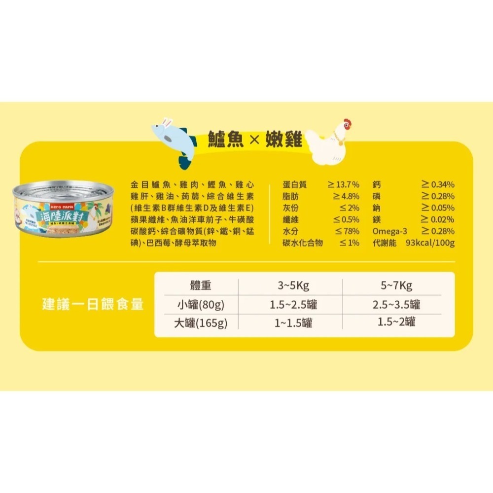 HeroMama 貓罐頭 主食罐 80g 溯源鮮肉 海陸派對 系列 貓餐包 貓餐盒  貓罐 英雄媽媽-細節圖6