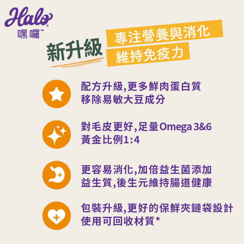 HALO 貓飼料 成貓雞肉 3磅 6磅 10磅 嘿囉 WDJ推薦 最接近鮮食的乾糧 低敏 無穀 天然糧 halo-細節圖6