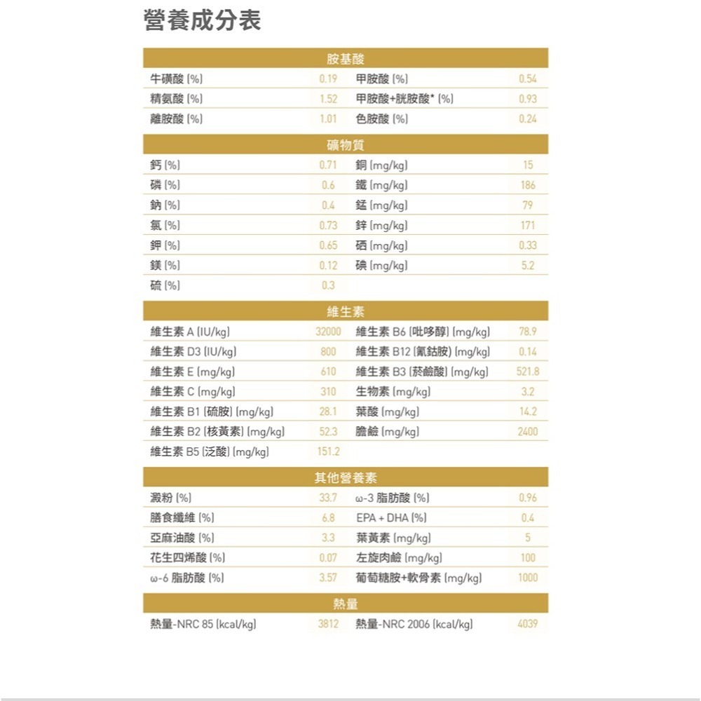 Royal Canin 皇家 法國鬥牛 3公斤 成犬專用乾糧 FBDA 法國皇家 法鬥-細節圖2