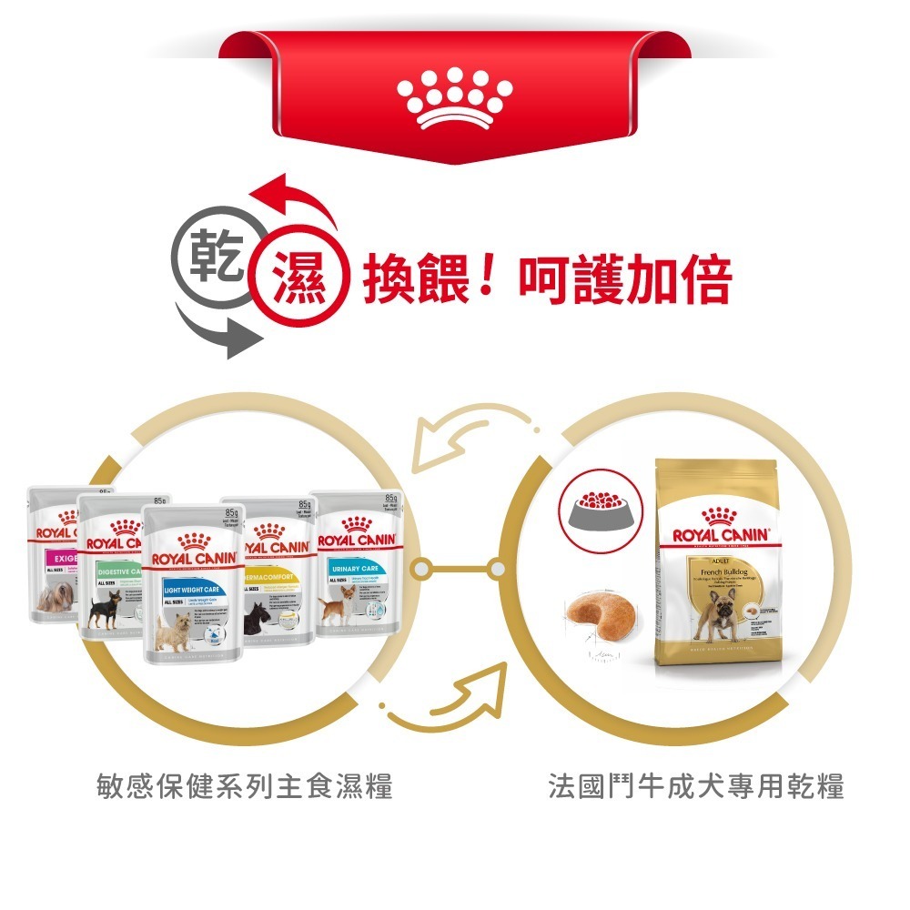 Royal Canin 皇家 法國鬥牛 3公斤 成犬專用乾糧 FBDA 法國皇家 法鬥-細節圖5