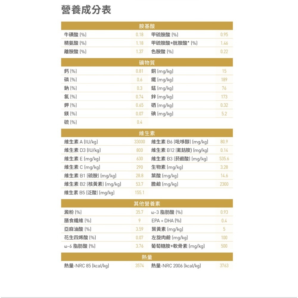 法國皇家 S26 柴犬成犬配方 4公斤 幫助腸胃保健 維持毛髮亮麗 ROYAL CANIN-細節圖2