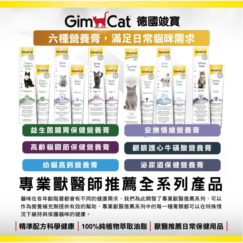 Gimpet GimCat 德國竣寶 貓咪 化毛膏50g 維他命膏 營養膏 新包裝 雙效版 幼貓 成貓 老貓-細節圖3