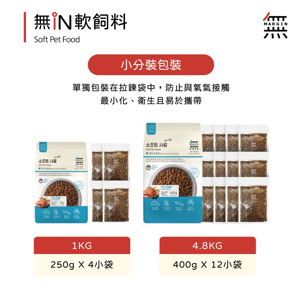 無IN 無榖軟飼料 狗飼料 1公斤 無穀 小包裝 鮮肉製成 軟飼料 韓國-細節圖7