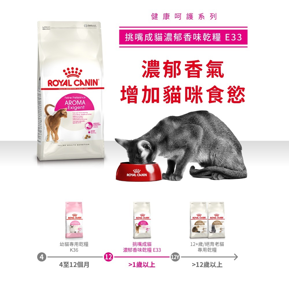 法國皇家 E33 挑嘴成貓 濃郁香味配方 2kg Royal Canin-細節圖3