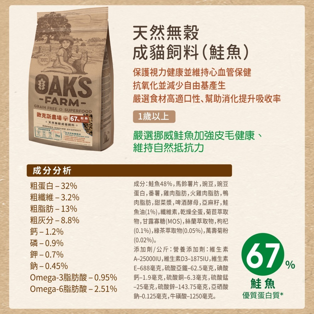 OAKS 歐克斯農場 貓飼料 6kg 單一肉源 低敏感 無穀 歐洲立陶宛-細節圖2