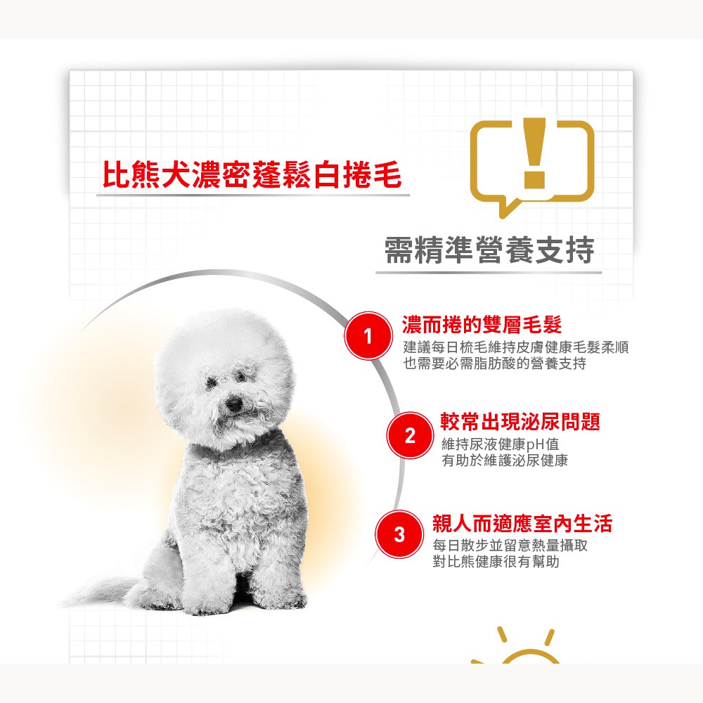 Royal Canin 皇家 比熊犬 1.5公斤 BCA 成犬 專用乾糧 法國皇家-細節圖3