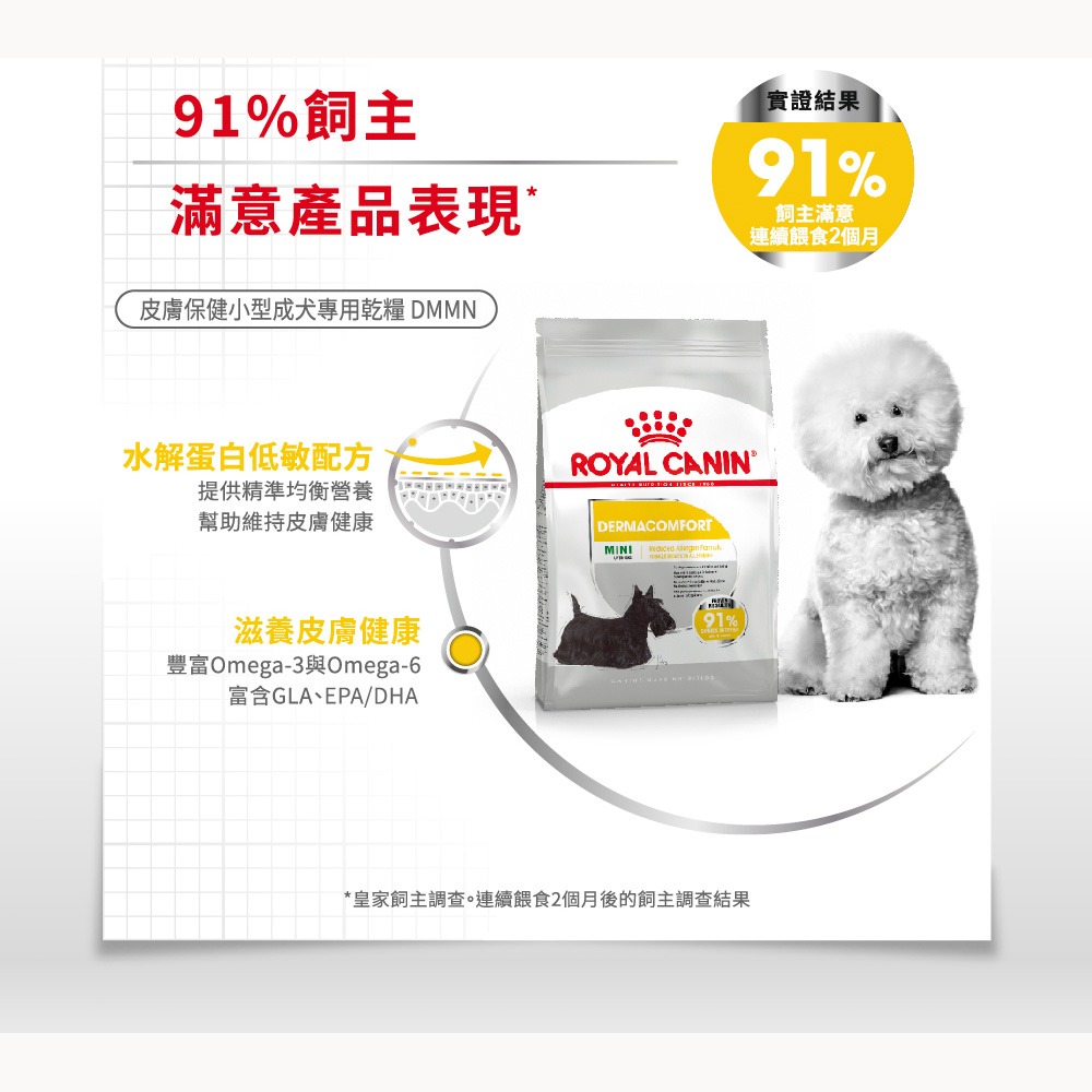 Royal Canin 皇家 皮膚保健小型成犬 3公斤 DMMN 水解蛋白 法國皇家-細節圖4