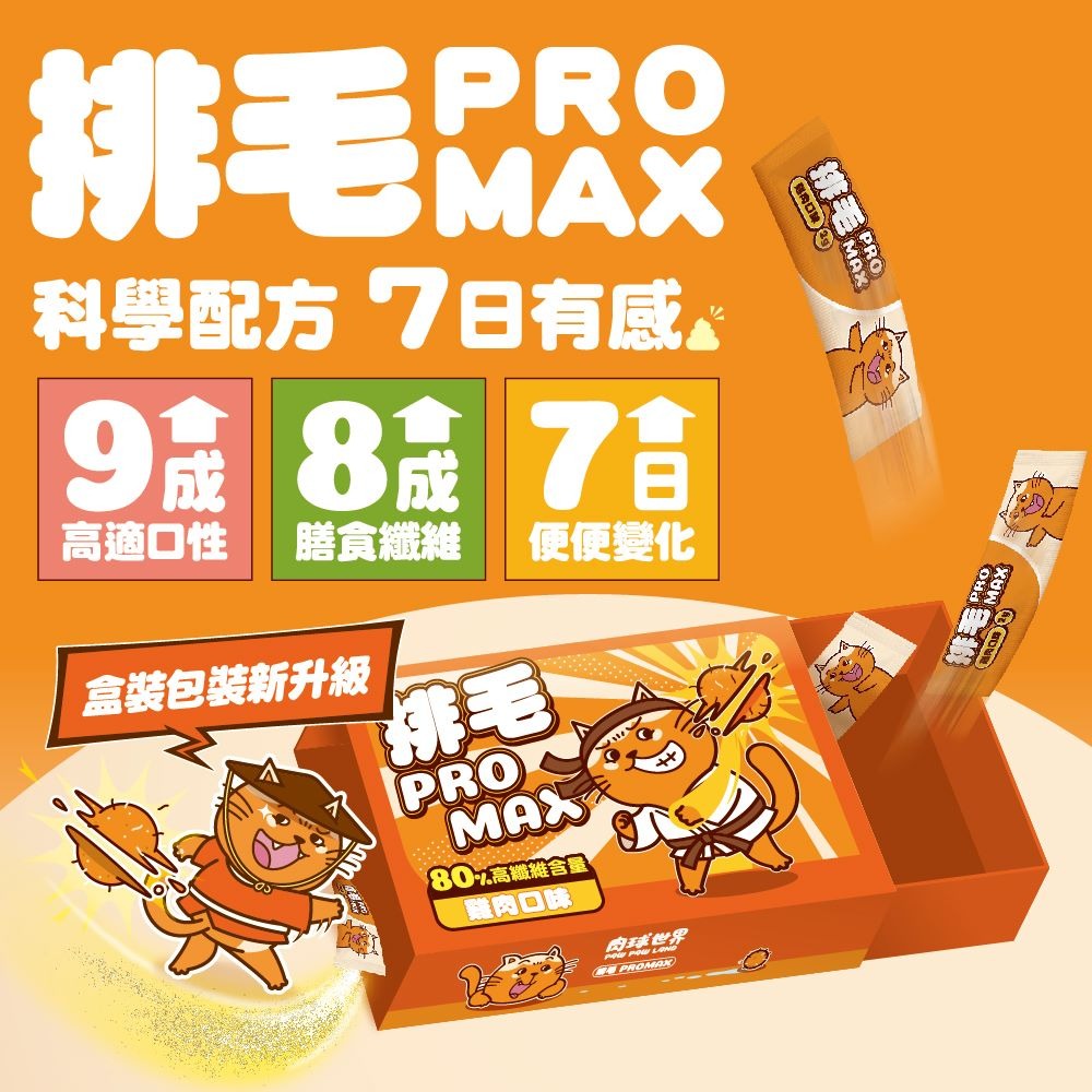 肉球世界 貓排毛粉 排毛PRO MAX 高適口性 膳食纖維 特別添加菊苣纖 台灣製-細節圖3