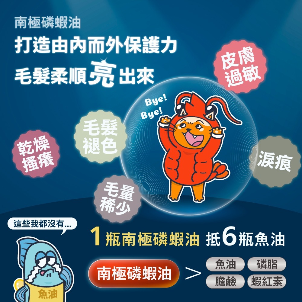 挪威 VCARE 寵物用 南極磷蝦油 15ml 50ml Krill oil 犬用 貓用 肉球世界-細節圖6