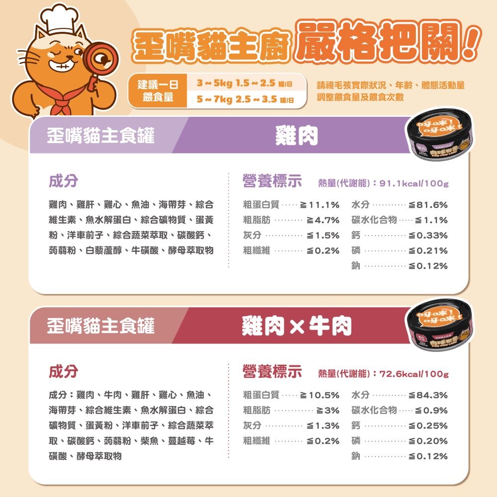 歪嘴貓 貓罐頭 80g 主食罐 肉球世界 台灣製 貓罐 95%高肉量 泥狀 Paw Paw Land 呀咪呀咪-細節圖2
