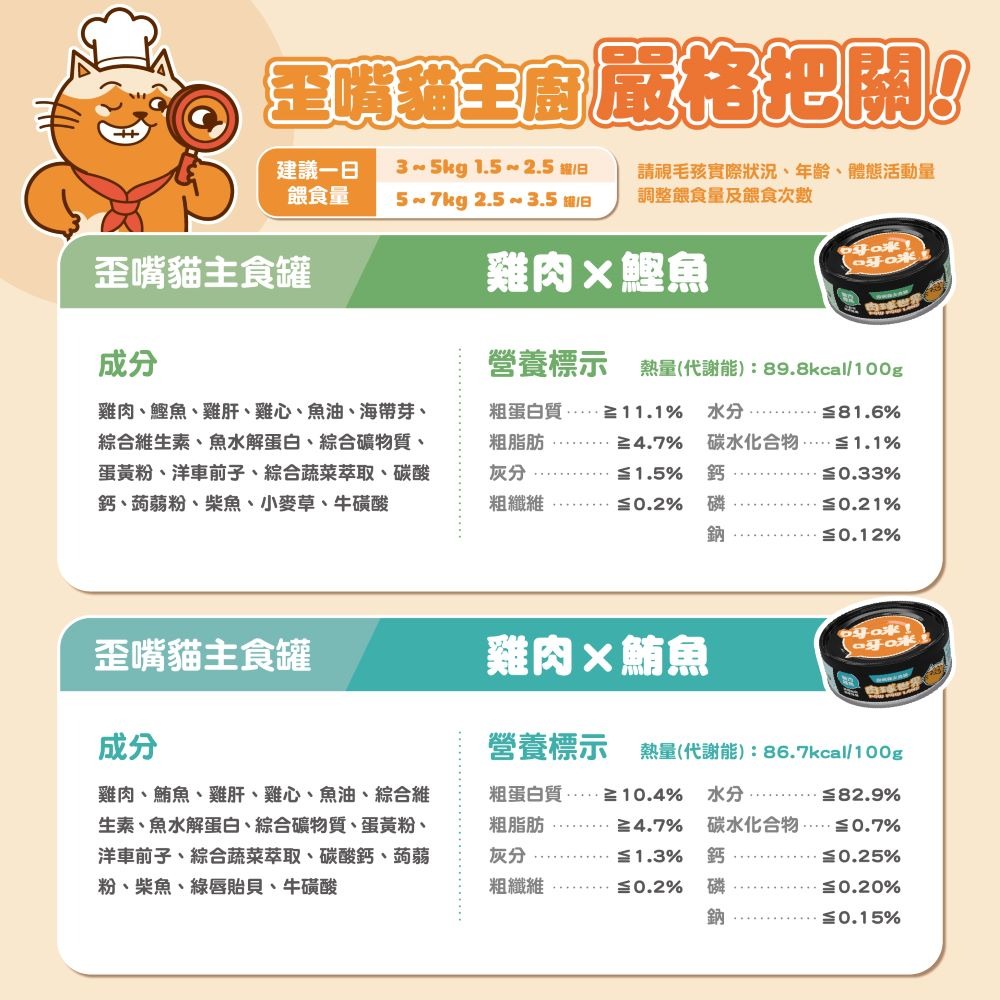 歪嘴貓 貓罐頭 80g 主食罐 肉球世界 台灣製 貓罐 95%高肉量 泥狀 Paw Paw Land 呀咪呀咪-細節圖3