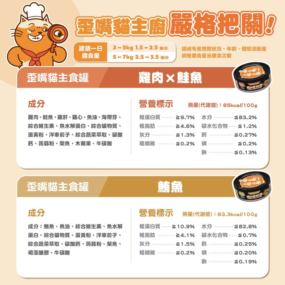 歪嘴貓 貓罐頭 80g 主食罐 肉球世界 台灣製 貓罐 95%高肉量 泥狀 Paw Paw Land 呀咪呀咪-細節圖4