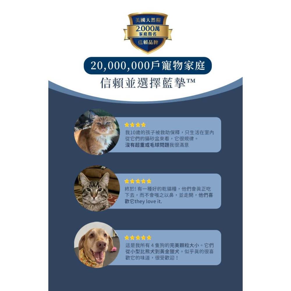 【免運】藍摯 貓飼料 11磅美國 抗氧化顆粒 維持免疫力 營養好吸收 BLUE BUFFALO 藍饌 貓糧-細節圖7