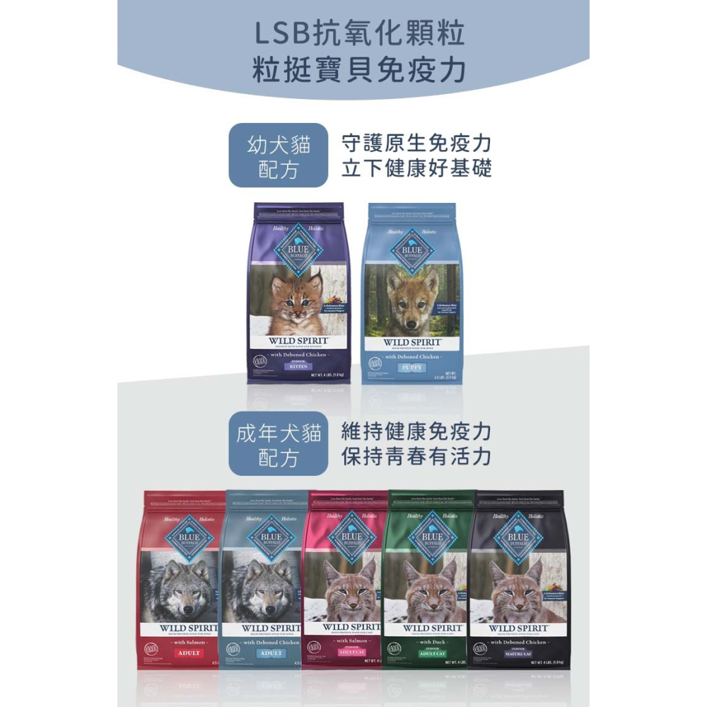 【免運】藍摯 狗飼料 13磅 美國 抗氧化顆粒 維持免疫力 營養好吸收 BLUE BUFFALO 藍饌-細節圖2