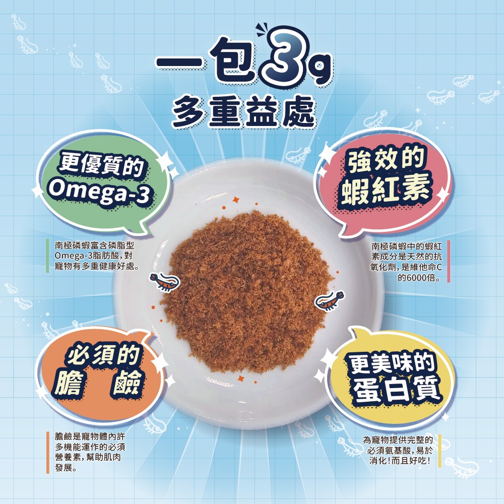 肉球世界 南極磷蝦MAX 粉 PAW PAW LAND 貓貓用 狗狗用 富含磷脂型Omega3脂肪酸 台灣製-細節圖2