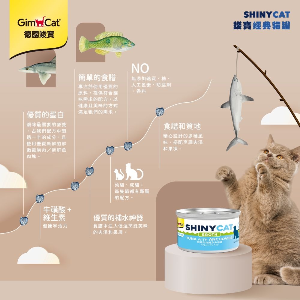 竣寶 貓罐頭 經典系列 70g 湯罐 SHINY CAT 貓罐 水分補充 營養添加-細節圖5