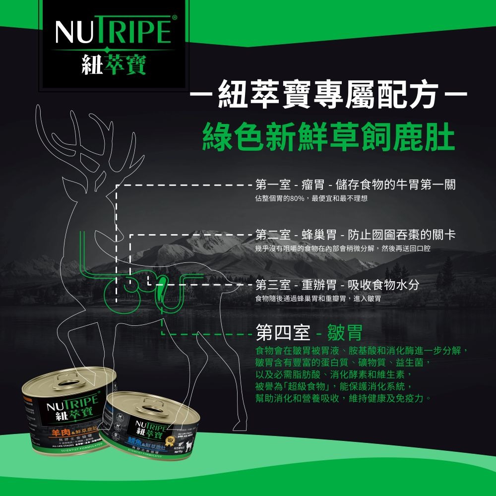 紐萃寶 Nutripe 主食貓罐 95g  貓罐頭 貓罐 紐西蘭 天然 無膠 無穀 新鮮食材 主食罐-細節圖4