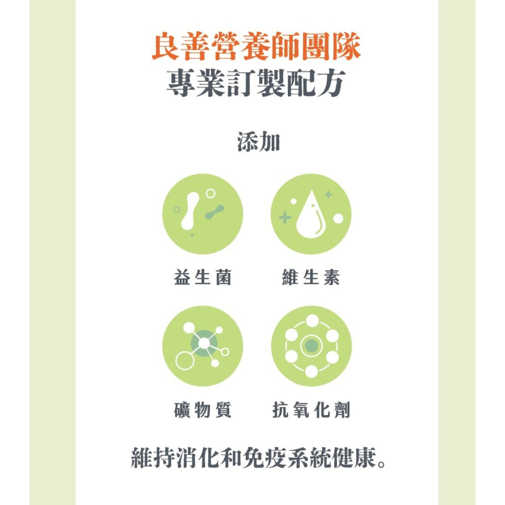 CANIDAE 良善 狗飼料 2.2kg 專業配方系列 有穀 全齡犬 低敏感 挑嘴狗適用-細節圖3