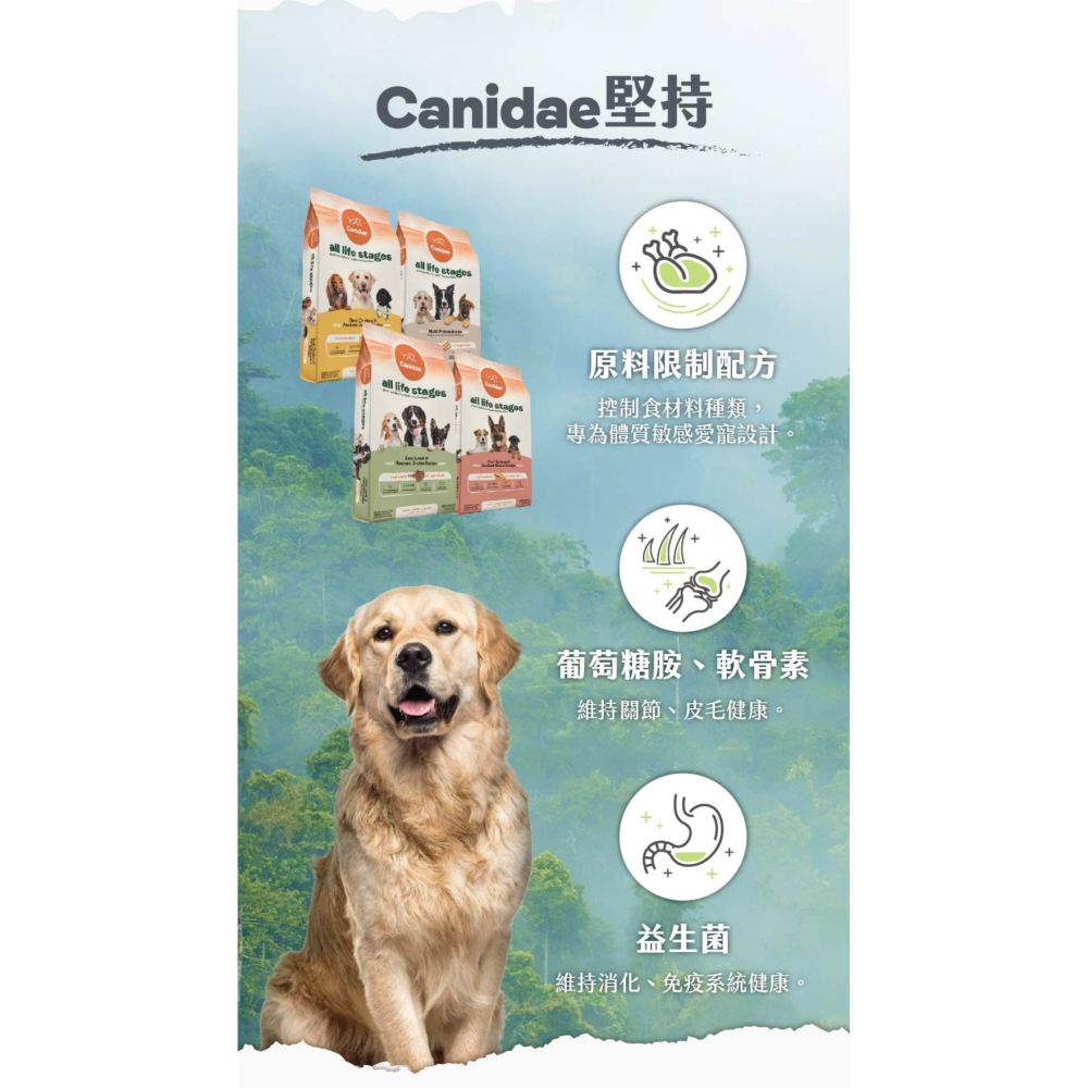 CANIDAE 良善 狗飼料 2.2kg 專業配方系列 有穀 全齡犬 低敏感 挑嘴狗適用-細節圖5
