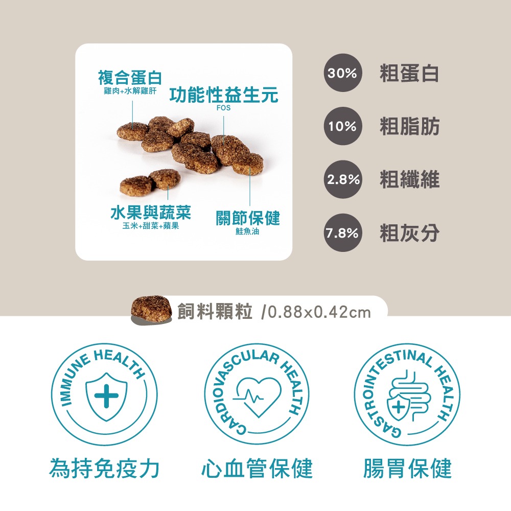 SUMMIT10 森咪特 貓飼料 Life Stage 有穀系列  低敏感 天然糧 西班牙 高適口性-細節圖2