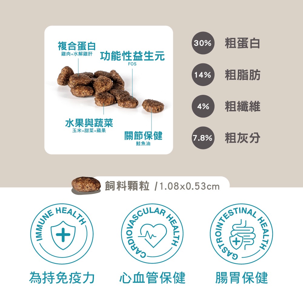 SUMMIT10 森咪特 貓飼料 Life Stage 有穀系列  低敏感 天然糧 西班牙 高適口性-細節圖5