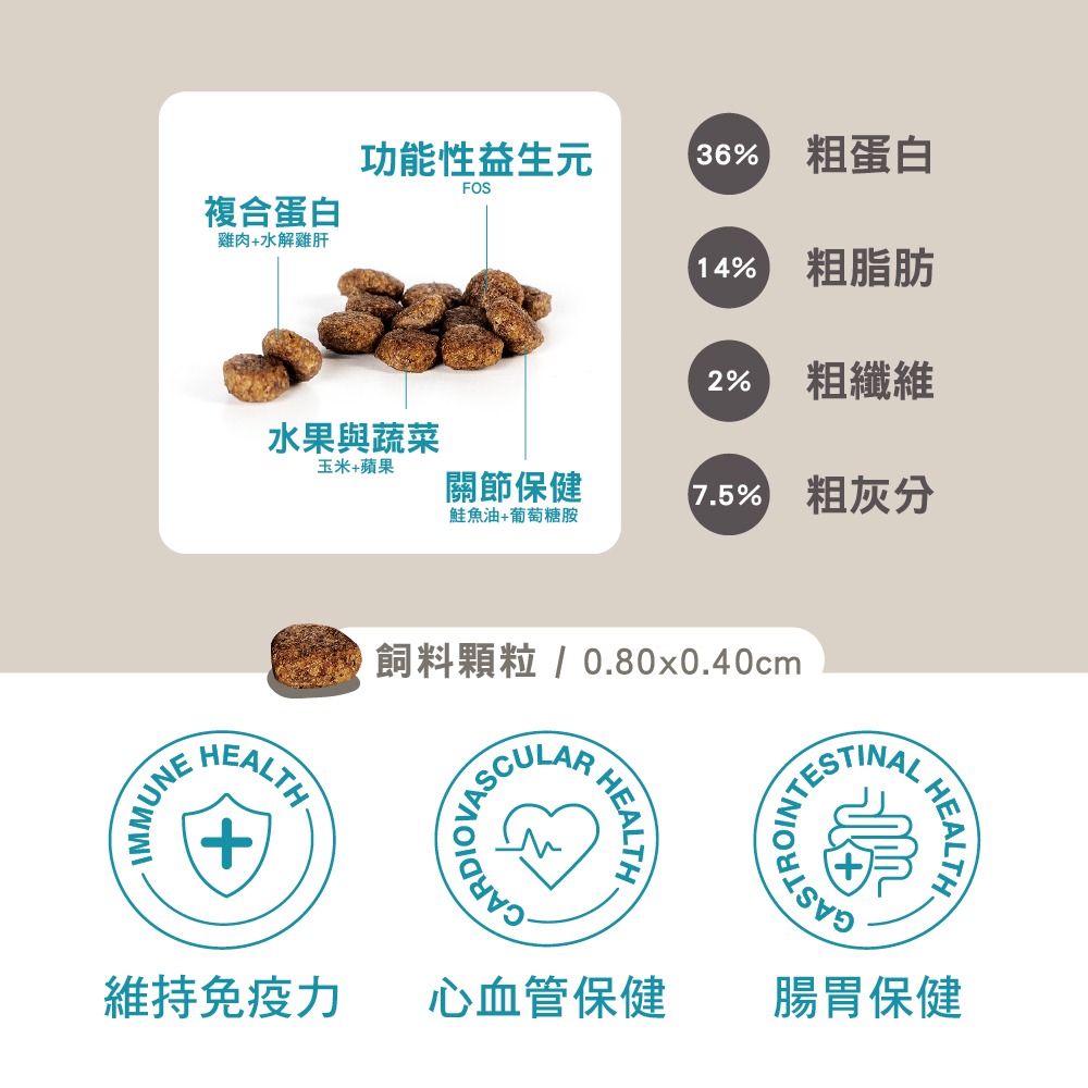 SUMMIT10 森咪特 貓飼料 Life Stage 有穀系列  低敏感 天然糧 西班牙 高適口性-細節圖8