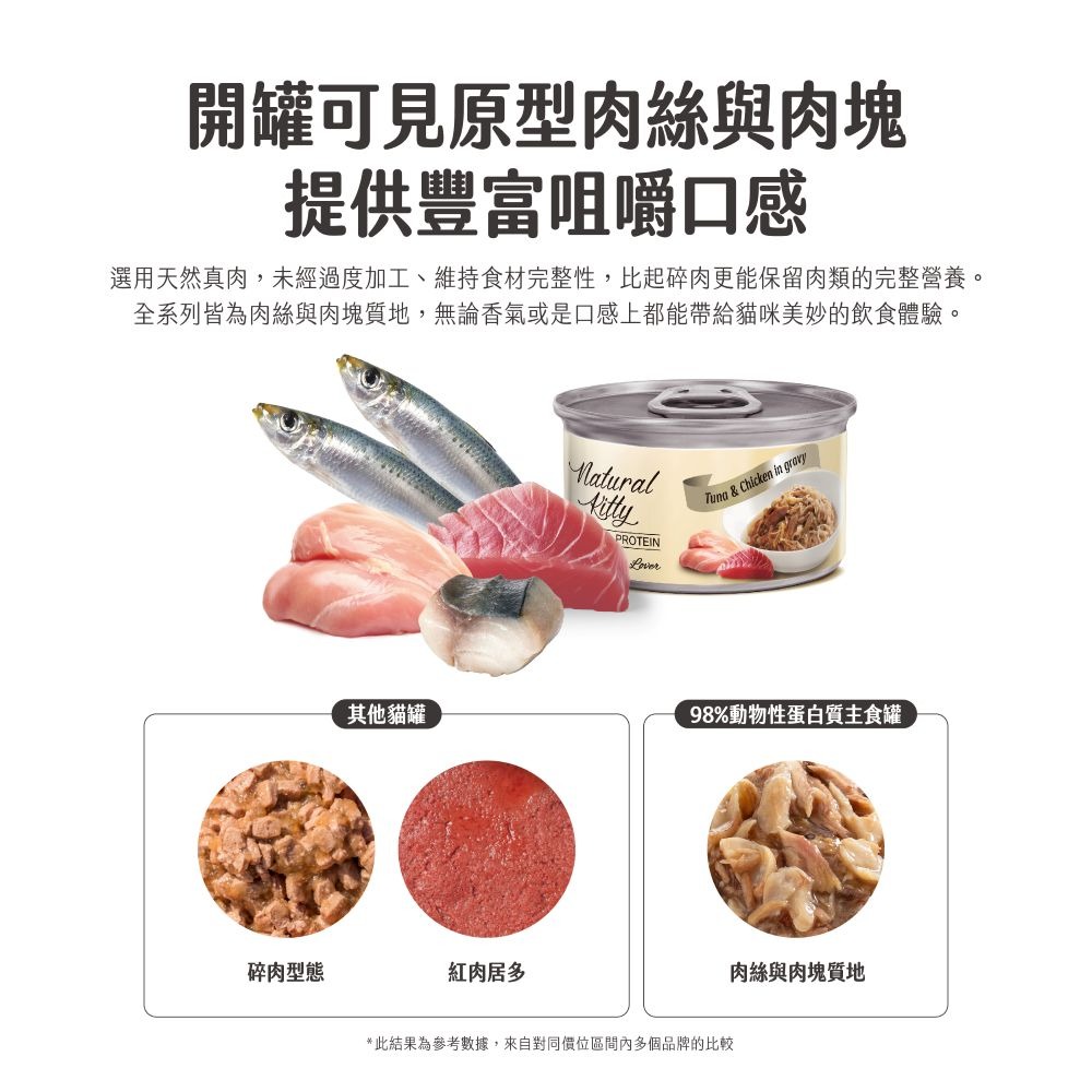 自然小貓 貓罐頭 98%動物性蛋白主食罐 70g 貓主食罐 主食罐 貓罐-細節圖3