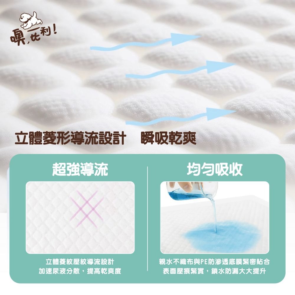 噢,比利！立體菱格紋 尿布墊 寵物尿布 瞬吸乾爽 堅韌厚實 防滲底膜 一丟即淨 O,Bli-細節圖5