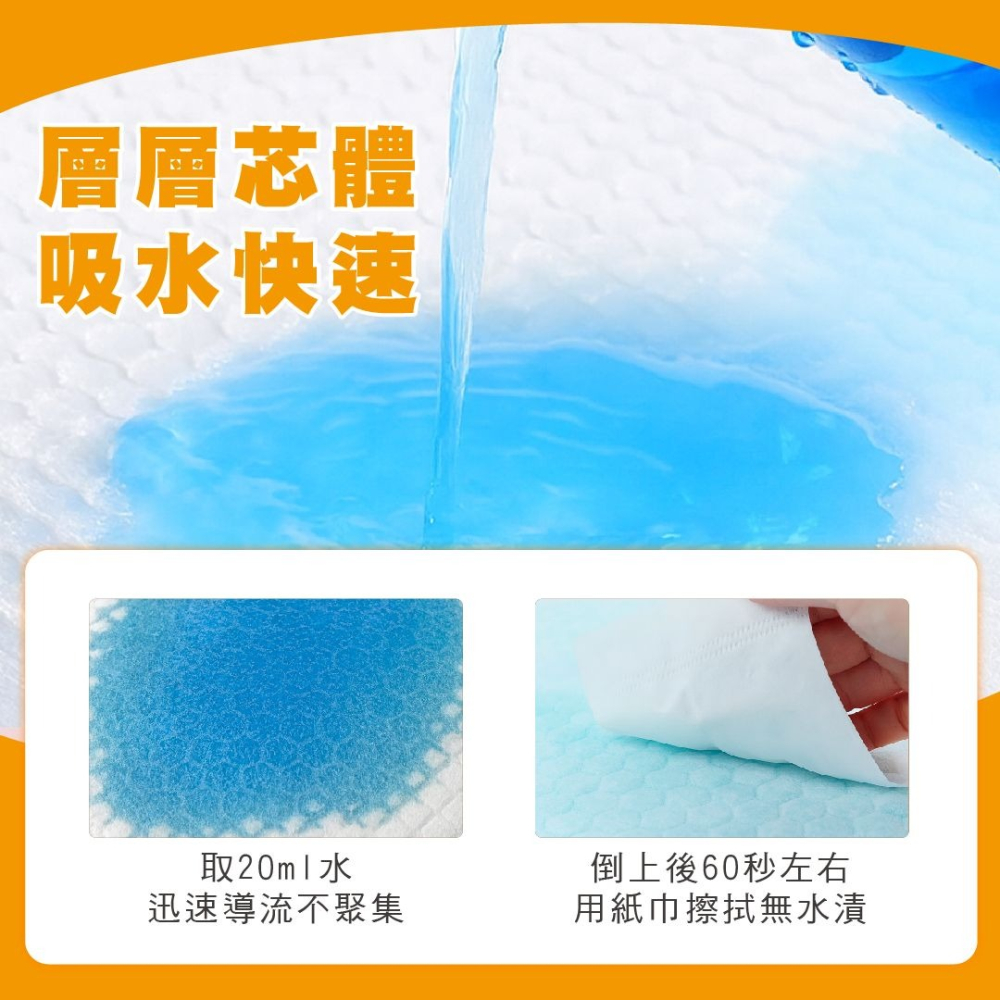 Ms.Pet 寵物小姐 【厚】吸紙尿布 寵物尿布墊 一吸即乾 高效除臭 三層防漏 六邊形導流-細節圖2