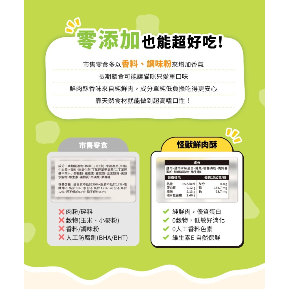 怪獸部落 LitoMon  犬貓點心  慢烘 搖搖鮮肉酥 四連串包 15*4包/串 犬貓零食 台灣製造-細節圖2