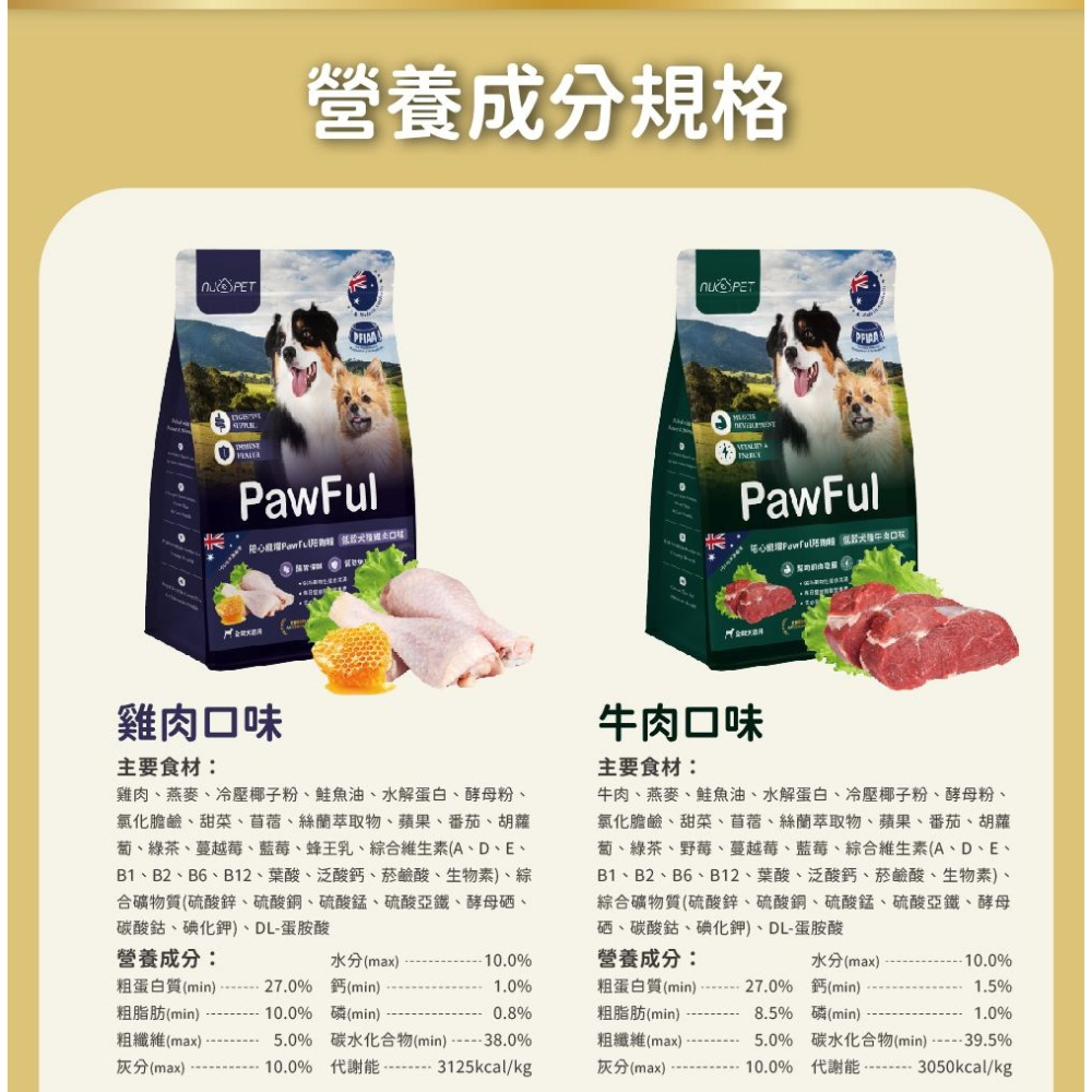 陪飽糧 Pawful 狗飼料 13磅 澳洲製 低穀 全齡犬 高蛋白 陪心寵糧 nu4PET-細節圖7