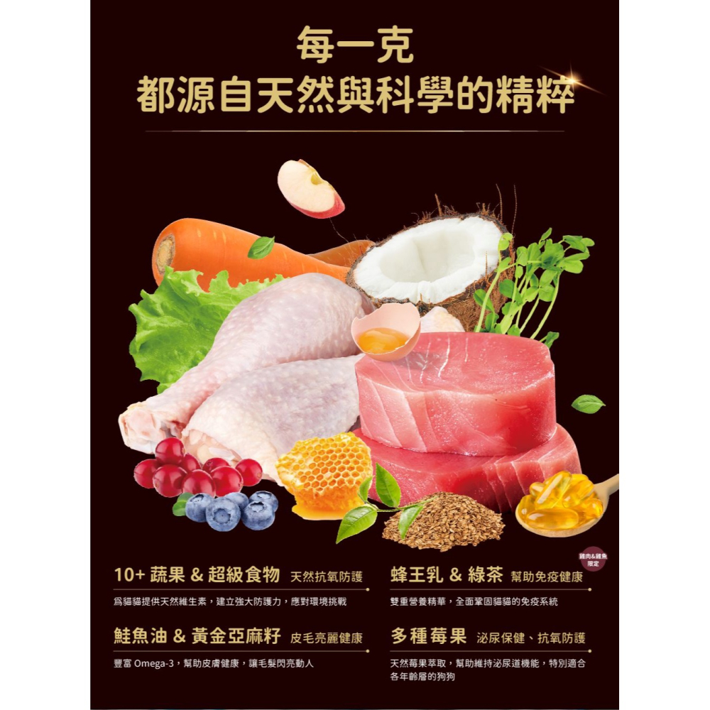 陪飽糧 Pawful 貓飼料 2磅 4.5磅 澳洲製 低穀 全齡貓 高蛋白 陪心寵糧 nu4PET-細節圖6